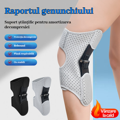 🔥🔥 Booster de protecție profesional pentru genunchi